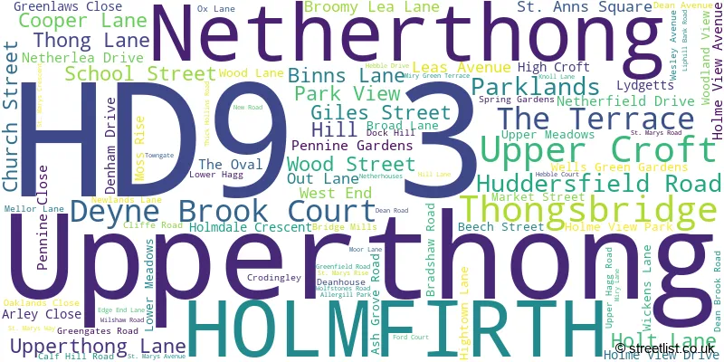A word cloud for the HD9 3 postcode